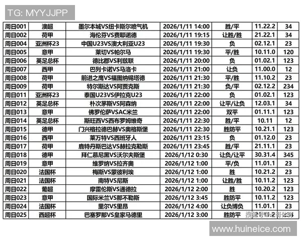 教你如何精准分析足球赛事提升你的投注技巧与胜率