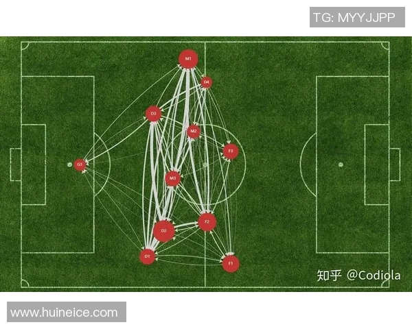 探讨题几号足球的历史演变与技术发展对比赛的影响